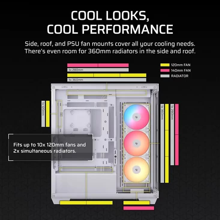 CORSAIR GABINETE 3500X RSR ARGB BLANCO