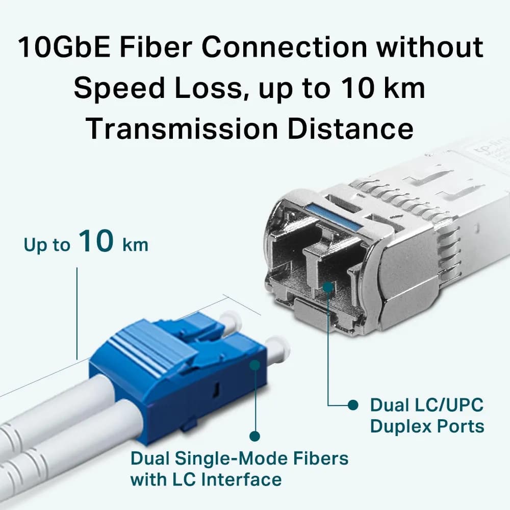 Modulo Tp-link SM5110-LR SFP+ Single