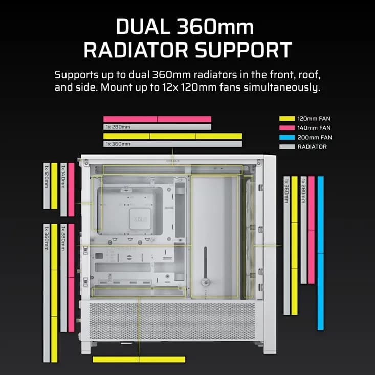 CORSAIR GABINETE FRAME 4000D RS BCO 3F