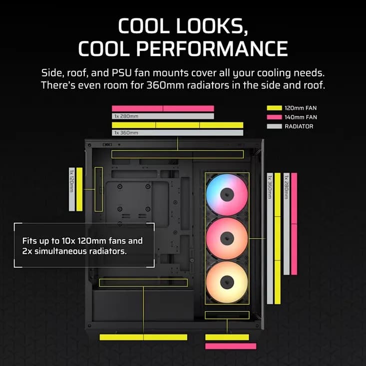CORSAIR GABINETE 3500X RSR ARGB NEGRO